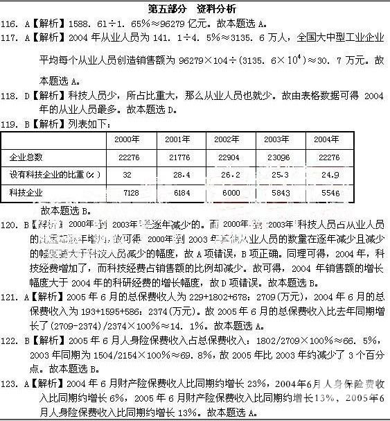 资料分析解析