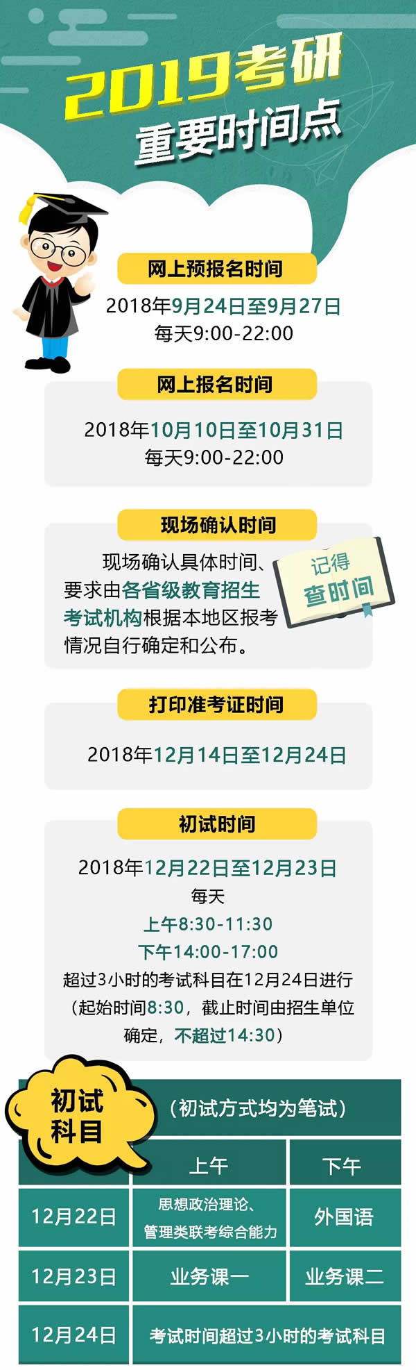 2019年考研时间定了！全国硕士研究生统一考试时间已确定！