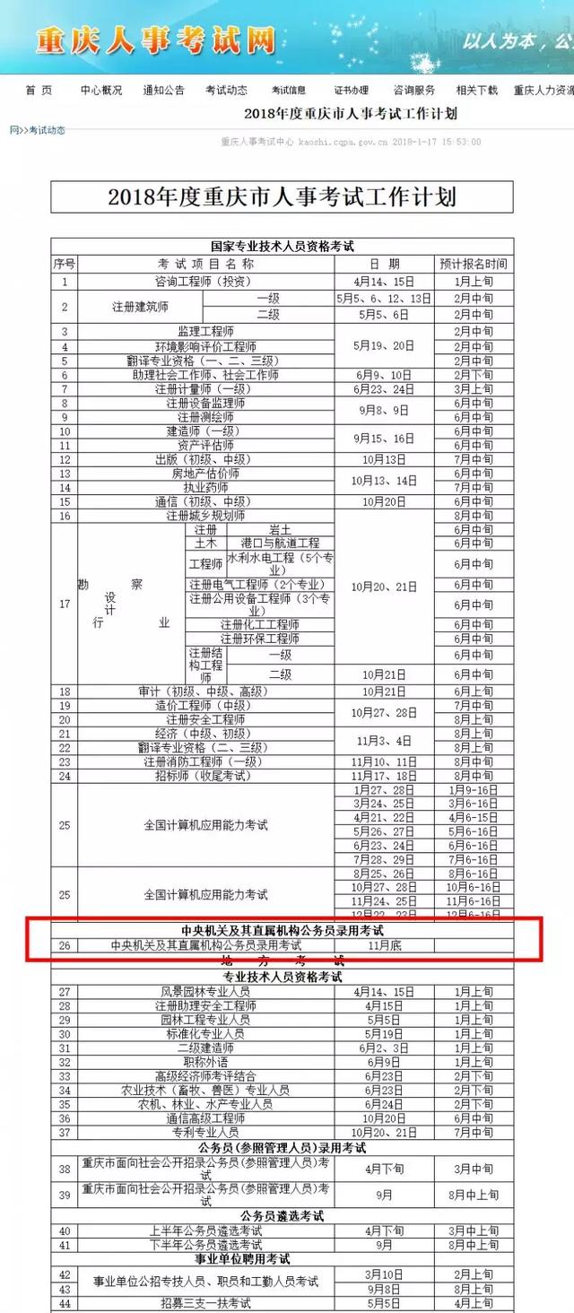 2019年公务员国考 各省公务员考试报名时间安排