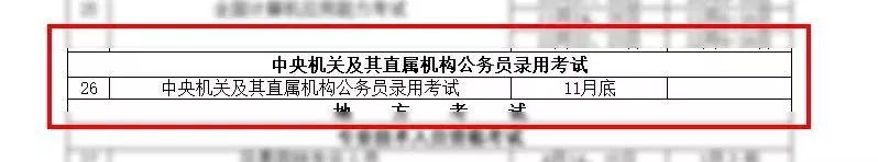 2019年公务员国考 各省公务员考试报名时间安排