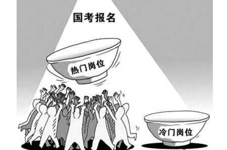 2019年国考报名哪些职位需要进行专业加试考试