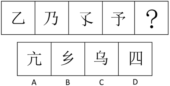 2009年度陕西省公务员考试行测试题和答案解析