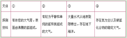 公务员考试浙江省行测试题及答案解析   2015年B类