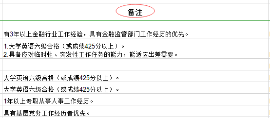 2020年国家公务员考试职位表中都有哪些内容