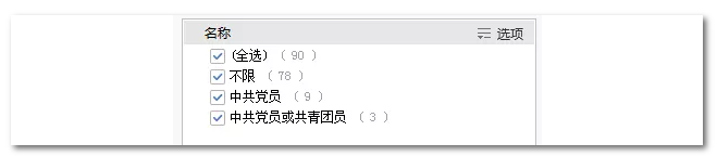 2020年国家公务员考试教育类专业可以报哪些岗位？