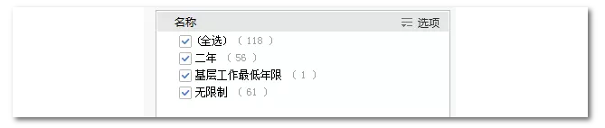 2020年国家公务员考试物流管理可以报哪些岗位？