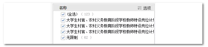 2020年国家公务员考试机械类专业可以报哪些岗位?